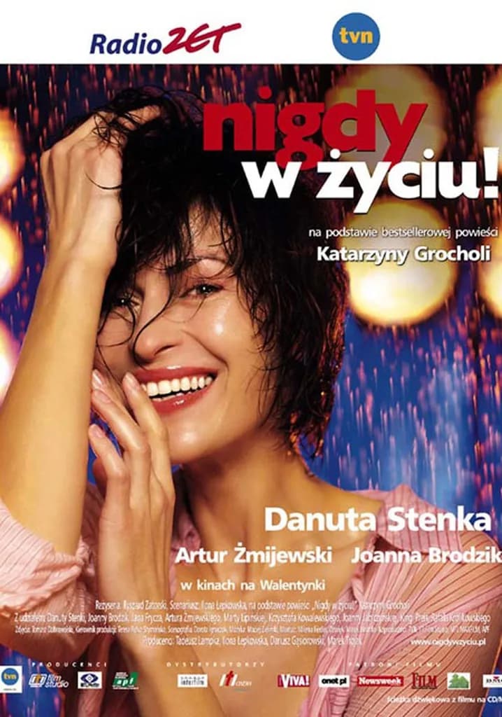 Gdzie obejrzeć film Nigdy w życiu i uniknąć rozczarowania